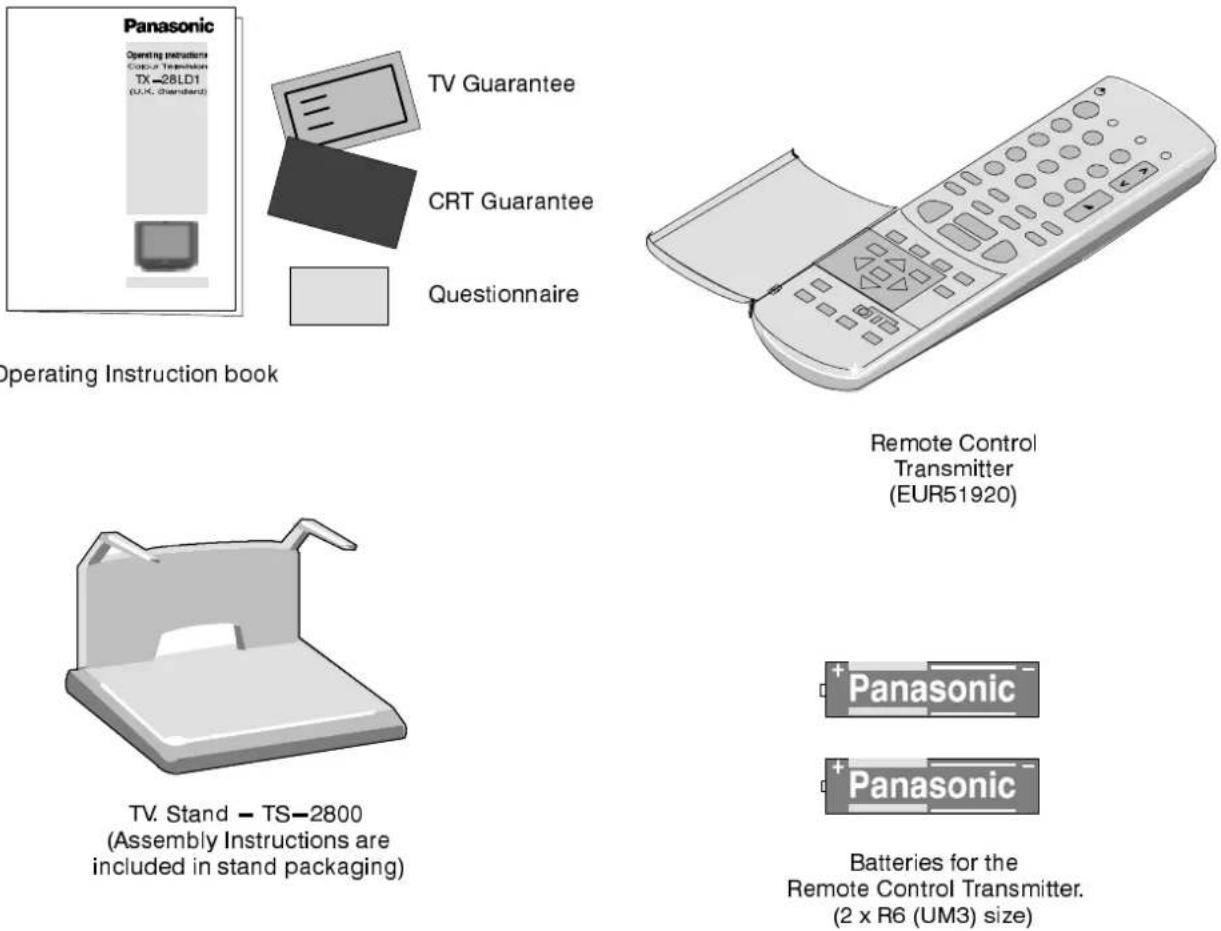 PANASONIC TX-28LD1 - FOR YOUR SAFETY PLEASE READ THE FOLLOWING TEXT CAREFULLY - 2