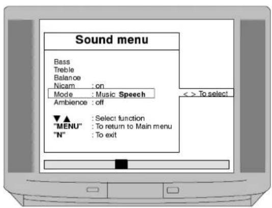 PANASONIC TX-28LD1 - Notes : - 4