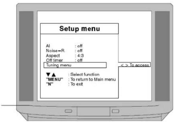 PANASONIC TX-28LD1 - Notes : - 7