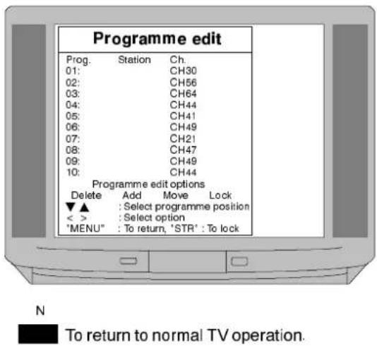 PANASONIC TX-28LD1 - Notes : - 18