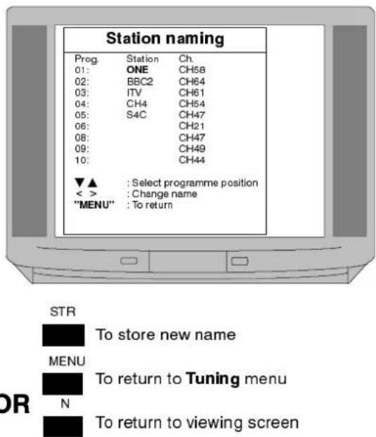 PANASONIC TX-28LD1 - Notes : - 6