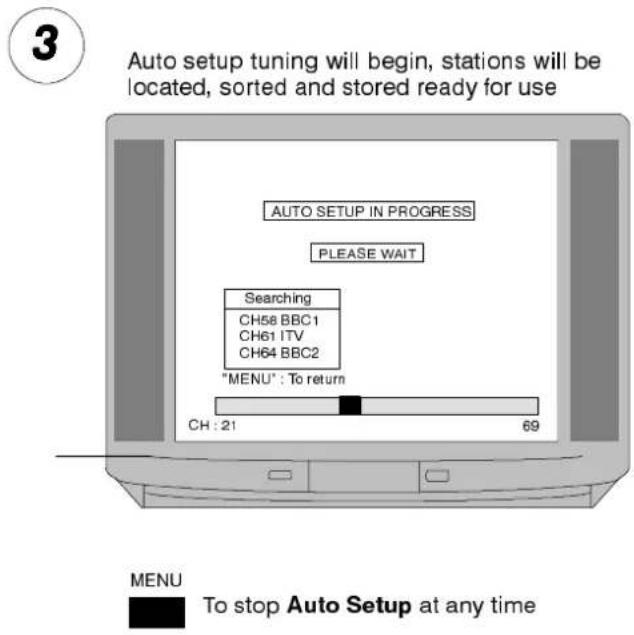 PANASONIC TX-28LD1 - Notes : - 3
