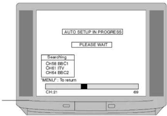 PANASONIC TX-28LD1 - Notes : - 6