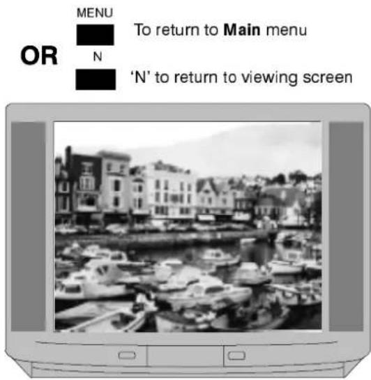 PANASONIC TX-28LD1 - Notes : - 5