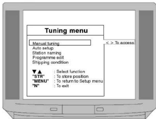 PANASONIC TX-28LD1 - Notes : - 5