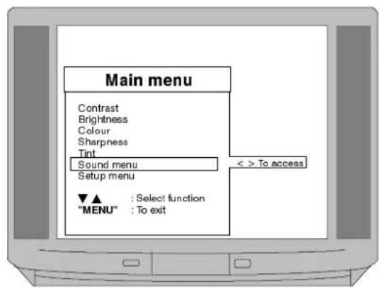 PANASONIC TX-28LD1 - Notes : - 3