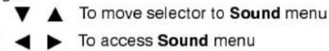 PANASONIC TX-28LD1 - Notes : - 2