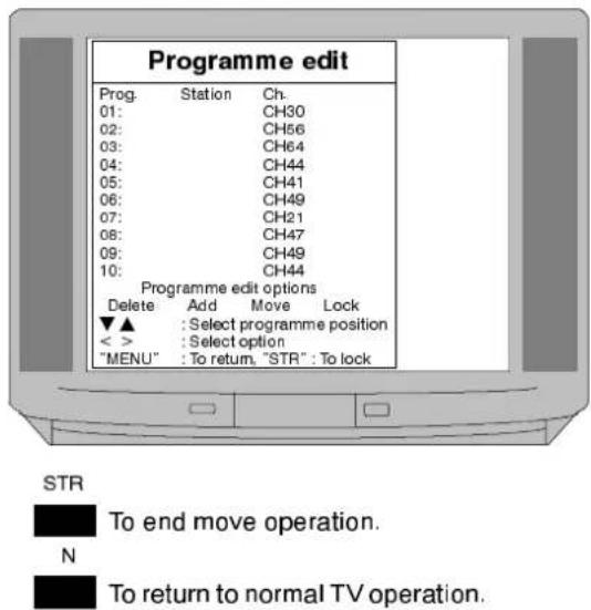 PANASONIC TX-28LD1 - Notes : - 23