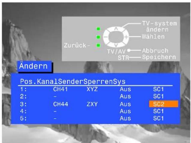 PANASONIC TX-25LD4CZ - Programminformationenzueinem kompatiblenVideorecorder(Anschlußüber AV2)kopieren - 5