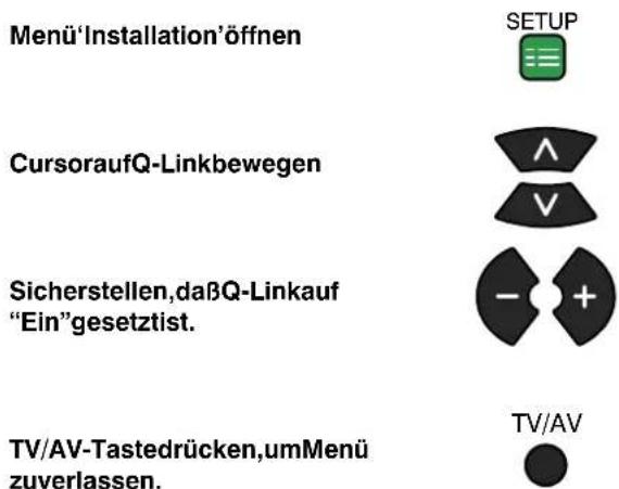 PANASONIC TX-25LD4CZ - Q-LINK - 1