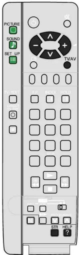 PANASONIC TX-25LD4CZ - BEDIENUNGÜBERDIEBILDSCHIRM-MENÜS(OSD) - 3