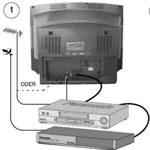 PANASONIC TX-25LD4CZ - HabenSiealleZubehörteileundsonstigehierabgebildetenTeile? - 6
