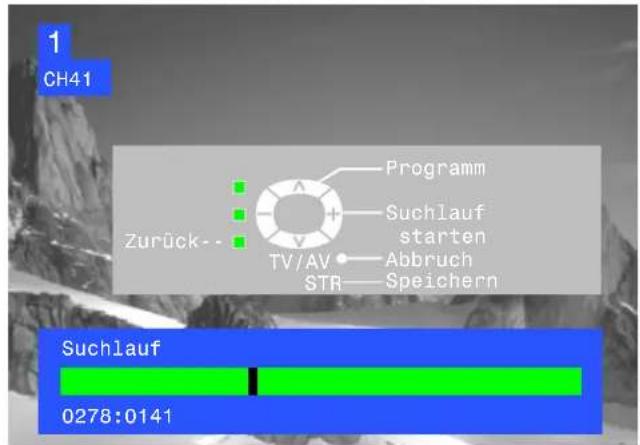 PANASONIC TX-25LD4CZ - Suchlauf(amGerät) - 2