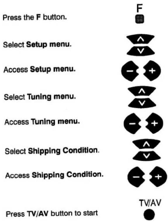PANASONIC TX-25CK1 - Tuning - Shipping Condition - 1