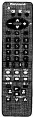 PANASONIC TX-25CK1 - Check that you have the accessories and items shown - 6