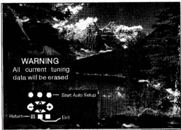 PANASONIC TX-25CK1 - Tuning - Auto Setup - 4