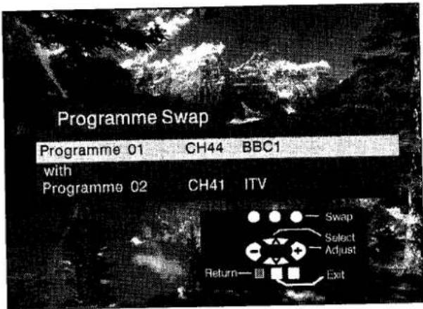 PANASONIC TX-25CK1 - Swap - Programme swapping - 2