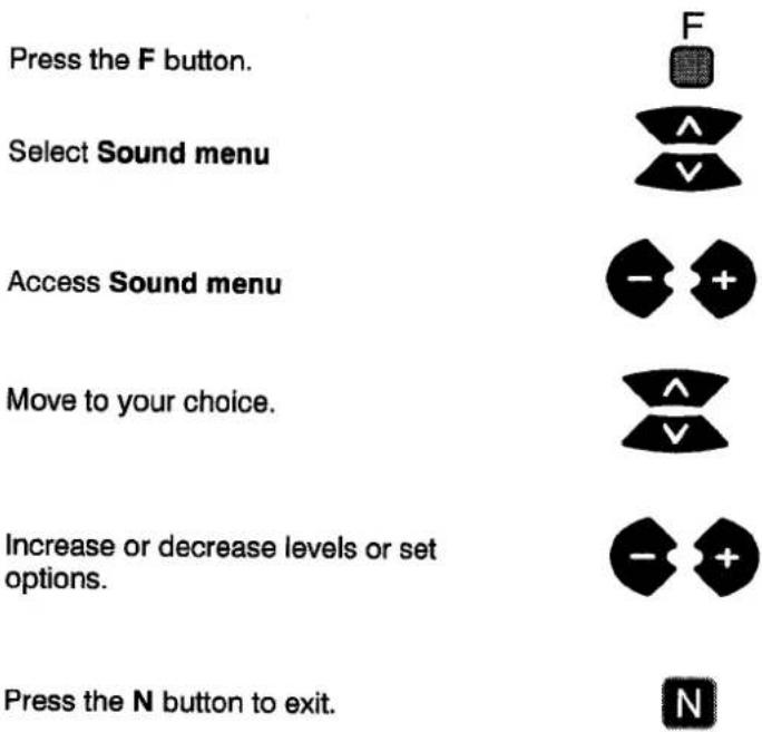 PANASONIC TX-25CK1 - Sound menu - 1