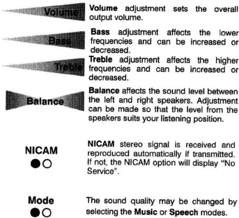 PANASONIC TX-25CK1 - Sound menu - 3