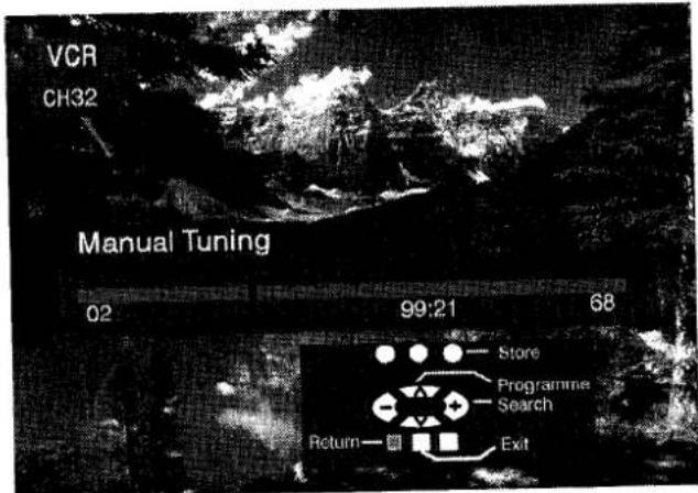 PANASONIC TX-25CK1 - Notes : - 4
