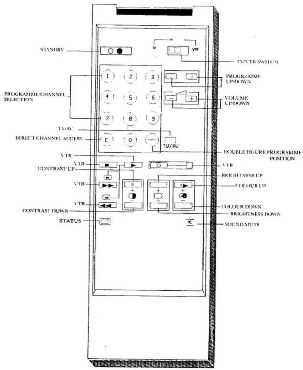 PANASONIC TC-2263 - 2