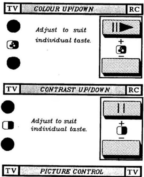 PANASONIC TC-2263 - IMPORTANT - 6