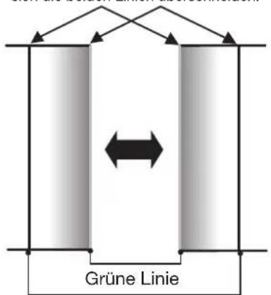 Grüne Linie