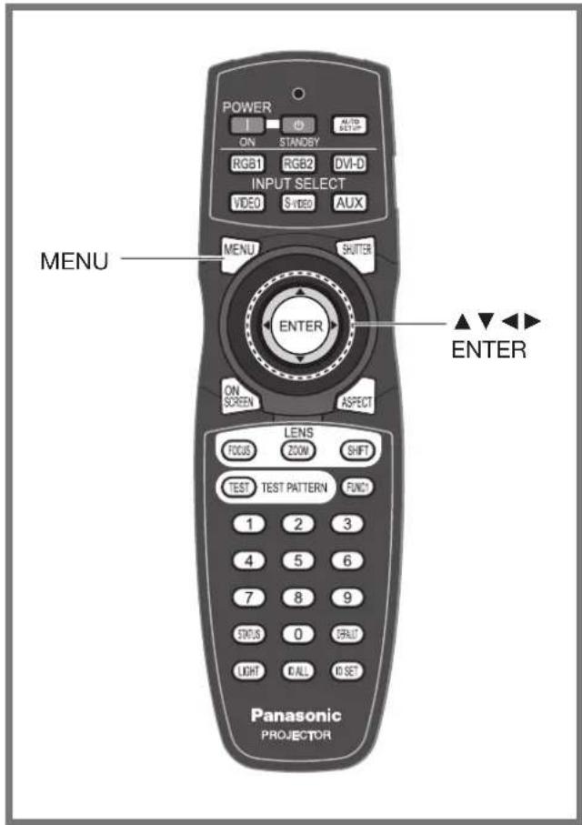 POWER ON STANDBY AUTO RGB1 RGB2 DVI-D INPUT SELECT VIDEO S VIDEO AUX MENU SHUTTER ENTER ON SCREEN ASPECT LENS FOCUS ZOOM SHIFT TEST TEST PATTERN FUNC1 1 2 3 4 5 6 7 8 9 STATUS 0 DEFAULT LIGHT CALL IO SET Panasonic PROJECTOR MENU ENTER ▲▼◀▶