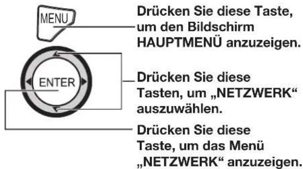MENU Drücken Sie diese Taste, um den Bildschirm HAUPTMENÜ anzuzeigen. ENTER Drücken Sie diese Tasten, um „NETZWERK“ auszuwählen. Drücken Sie diese Taste, um das Menü „NETZWERK“ anzuzeigen.