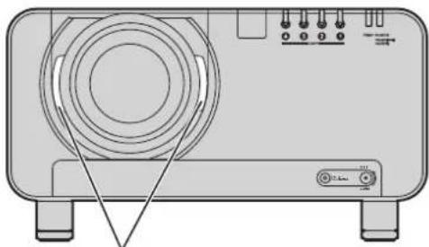 PANASONIC PT-DW100 - Abringen des Projektionsobjektivs - 1