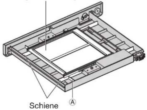 Schiene A