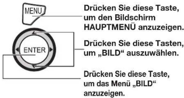 MENU DRücken Sie diese Taste, um den Bildschirm HAUPTMENÜ anzuzeigen. ENTER Drücken Sie diese Taste, um „BILD“ auszuwählen. Drücken Sie diese Taste, um das Menü „BILD“ anzuzeigen.