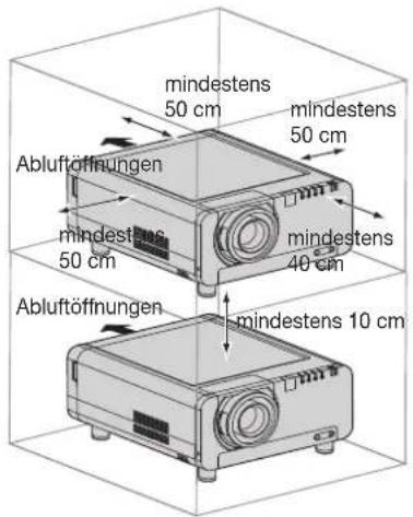 mindestens 50 cm mindestens 50 cm Abluftöffnungen mindestens 50 cm mindestens 40 cm Abluftöffnungen mindestens 10 cm
