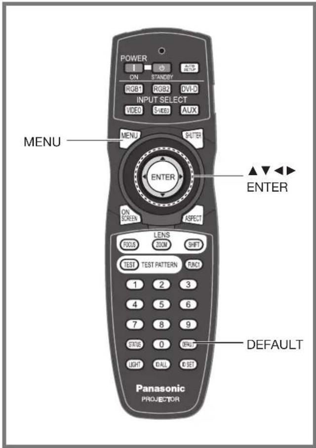 POWER I ON STANDBY RGB1 RGB2 DVI-D INPUT SELECT VIDEO SVIDEO AUX MENU SHUTER ENTER ON SCREEN ASPECT LENS FOCUS ZOOM SHIFT TEST TEST PATTERN FUNC1 1 2 3 4 5 6 7 8 9 STATUS 0 DEFAULT LIGHT CALL SET DEFAULT Panasonic PROJETOR