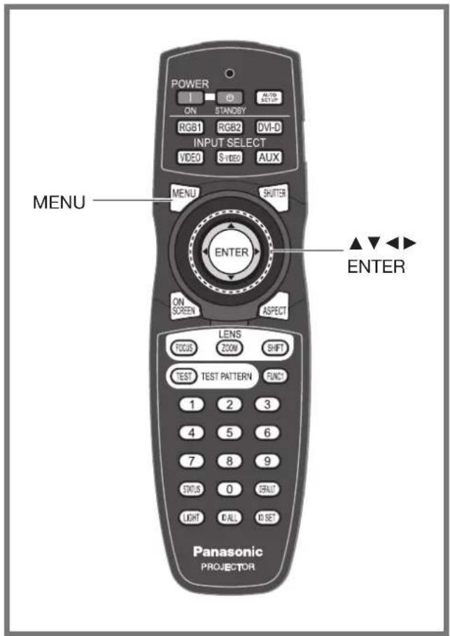 POWER ON STANDBY RGB1 RGB2 DVI-D INPUT SELECT VIDEO S VIDEO AUX MENU SHUTTER ENTER ON SCREEN ASPECT LENS FOCUS ZOOM SHIFT TEST TEST PATTERN FUNC1 1 2 3 4 5 6 7 8 9 STATUS 0 GRANT LIGHT CALL IO SET MENU ENTER Panasonic PROJECTOR