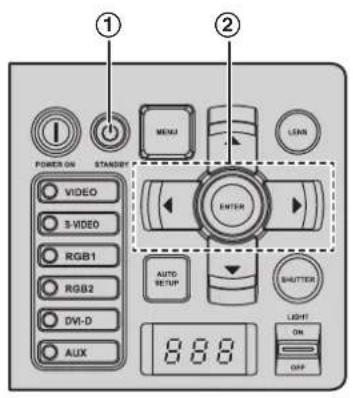 ① POWER ON STANDER VIDEO 3-VIDEO RGB1 RGB2 DVI-D AUX MENU LENA ENTER AUTO SETUP SHUTTER LIGHT ON OFF 8.8.8
