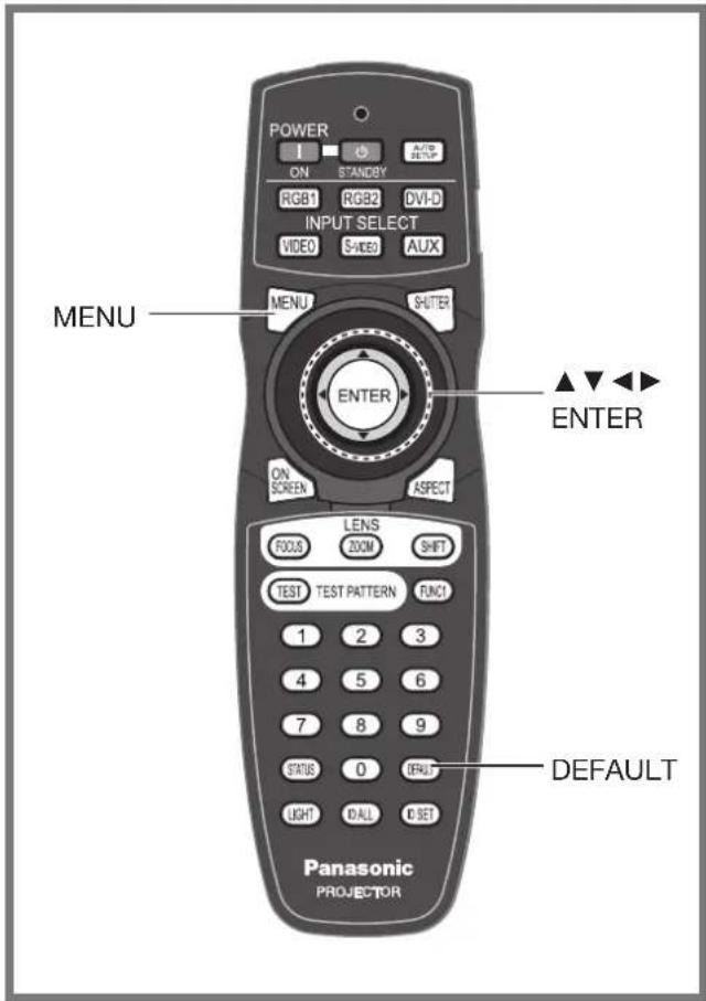 POWER I ON STANDBY RGB1 RGB2 DVI-D INPUT SELECT VIDEO SVIDEO AUX MENU SHUTTER ENTER ON SCREEN ASPECT LENS FOCUS 20CM SHIFT TEST TEST PATTERN FUNC1 1 2 3 4 5 6 7 8 9 STATUS 0 DEFAULT LIGHT CALL SET DEFAULT Panasonic PROJETOR