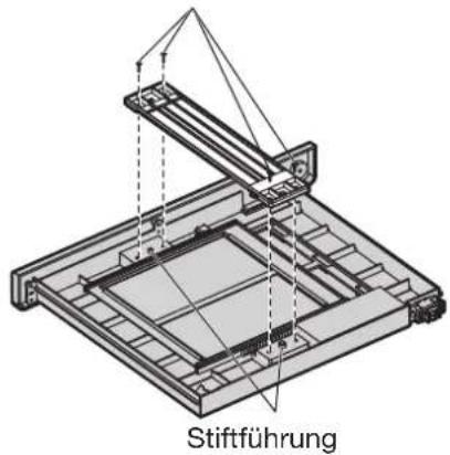 Stiftführung
