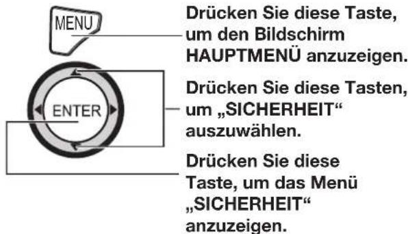 MENU DRücken Sie diese Taste, um den Bildschirm HAUPTMENÜ anzuzeigen. ENTER Drücken Sie diese Tasten, um „SICHERHEIT“ auszuwählen. Drücken Sie diese Taste, um das Menü „SICHERHEIT“ anzuzeigen.