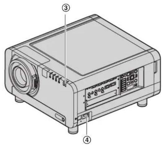 Technical diagram of a projector with labeled components and numbered parts