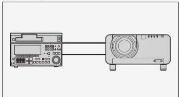 PANASONIC PT-DW100 - System 3 - 1