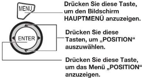 MENU DRücken Sie diese Taste, um den Bildschirm HAUPTMENÜ anzuzeigen. ENTER Drücken Sie diese Tasten, um „POSITION“ auszuwählen. Drücken Sie diese Taste, um das Menü „POSITION“ anzuzeigen.