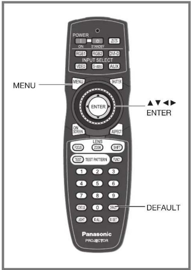 POWER ON STANDBY RGB1 RGB2 DVI-D INPUT SELECT VIDEO S VIDEO AUX MENU SHUTTER ENTER ON SCREEN ASPECT LENS FOCUS ZOOM SHIFT TEST TEST PATTERN FUNC1 1 2 3 4 5 6 7 8 9 STATUS 0 GRADE LIGHT CALL SET DEFAULT Panasonic PROJETOR