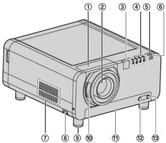 Labeled diagram of a projector with numbered parts for identification