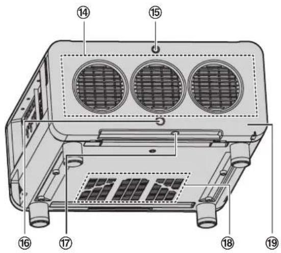 Technical diagram of a heating unit with numbered components for identification