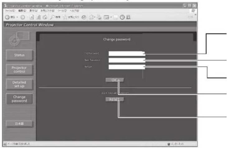 Projector Control Window - Microsoft Internet Explorer Status Projector control Detailed set up Change password 日志 Change password OK User PASSW RESET