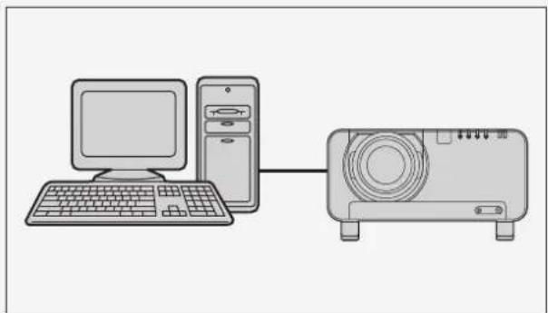 PANASONIC PT-DW100 - System 2 - 1