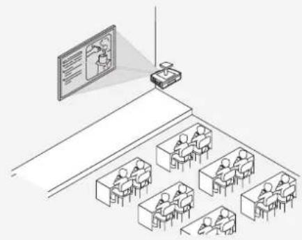 PANASONIC PT-DW100 - System 1 - 2