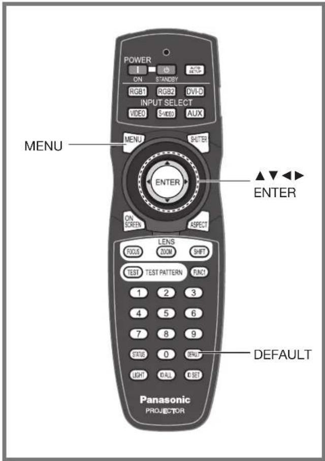 POWER I ON STANDBY RGB1 RGB2 DVD INPUT SELECT VIDEO SVIDEO AUX MENU SHUTTER ENTER ON SCREEN ASPECT LENS FOCUS ZOOM SHIFT TEST TEST PATTERN FUNC1 1 2 3 4 5 6 7 8 9 STATUS 0 DEFAULT LIGHT CALL SET DEFAULT Panasonic PROJETOR