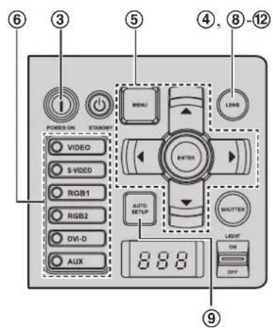 ⑥ ③ ⑤ ④, ⑧-12 POWER ON STANDER MENU LENS VIDEO ENTER S-VIDEO RGB1 RGB2 DVI-D AUTO SETUP MAUTTER LIGHT ON OFF AUX 888